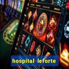 hospital leforte reclame aqui